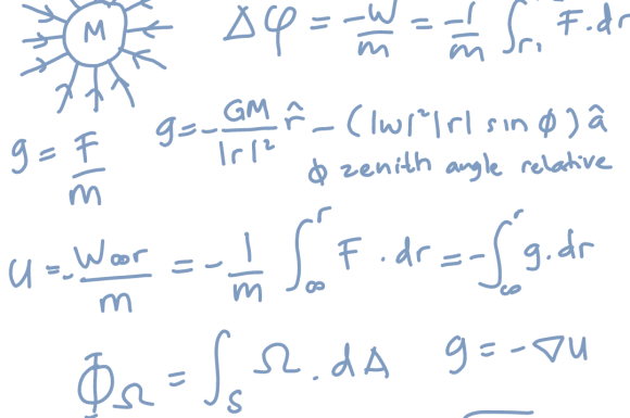 Meningkatkan Minat Belajar Fisika Serta Menguatkan Interaksi Sosial