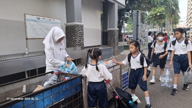 Pembiasaan Baik yang Berdampak pada Lingkungan