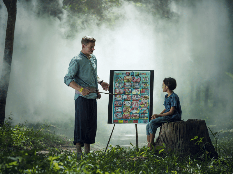 Guru, Panggilan, Salah Persepsi, Dan Aktualisasi Diri