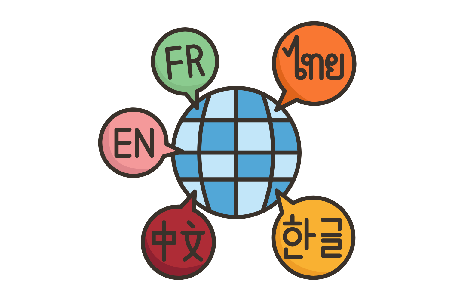 Menguasai Bahasa Asing, Terutama Bahasa Mandarin, Bisa Menjadi Investasi Masa Depan