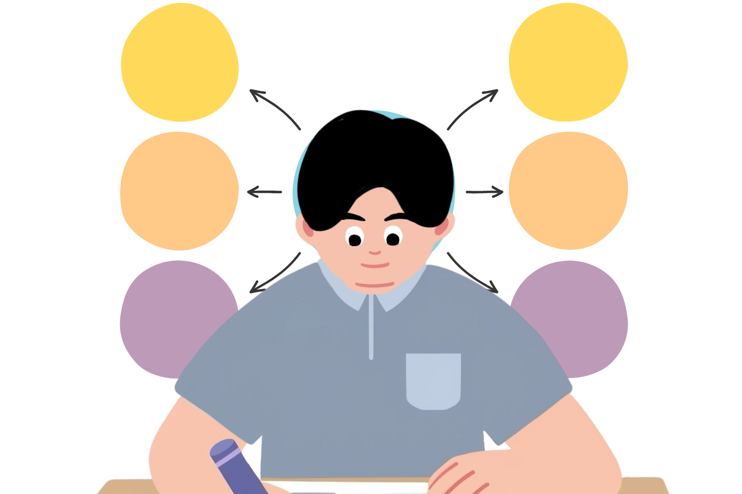 Memaksimalkan Potensi Siswa Melalui Mind Mapping