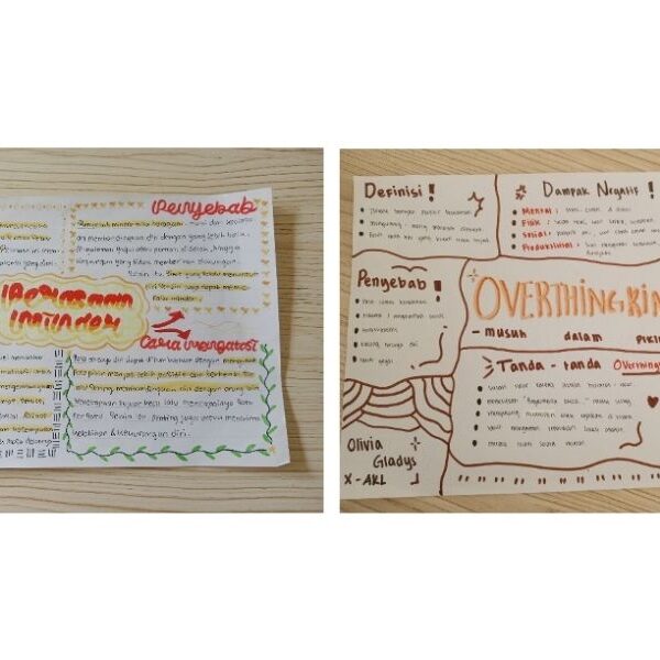 Mengembangkan Strategi Gaya Belajar Peserta Didik Melalui Kegiatan Kreatif