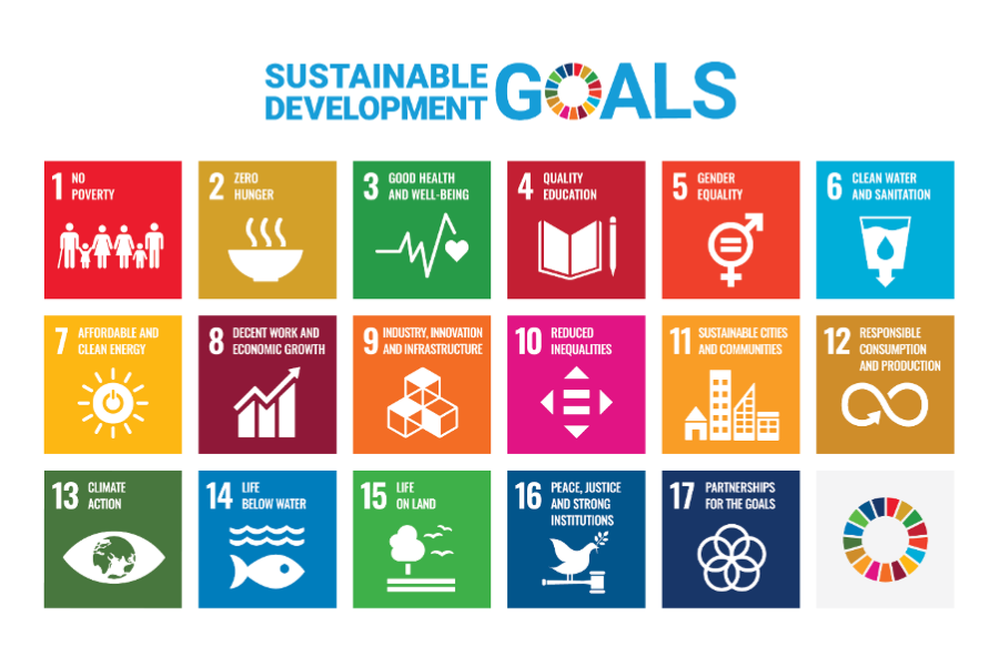 SDGs: Misi Penyelamatan Bumi Menuju 2030